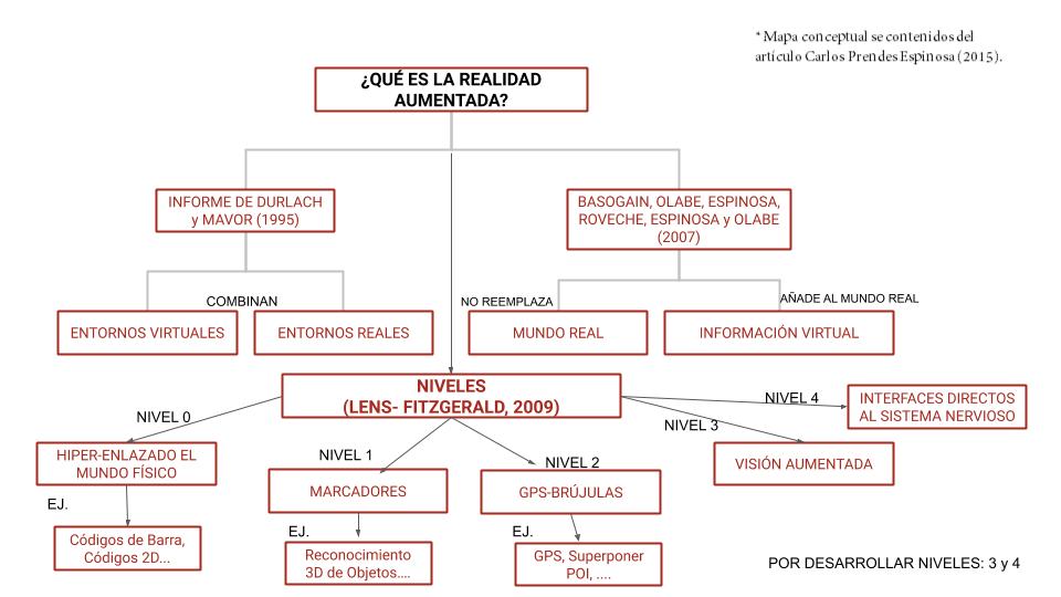 La imagen tiene un atributo ALT vacío; su nombre de archivo es presentacic3b3n-sin-tc3adtulo-3.jpg